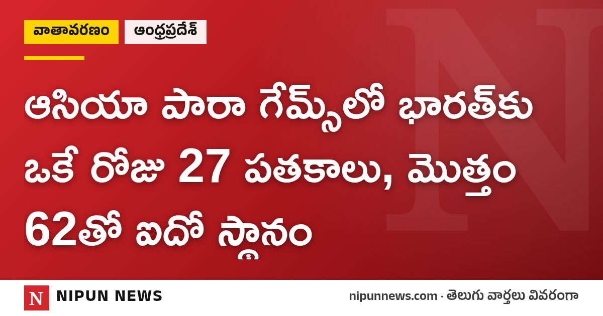 ఆసియా పారా గేమ్స్‌లో భారత్‌కు ఒకే రోజు 27 పతకాలు, మొత్తం 62తో ఐదో స్థానం